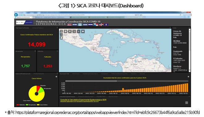 [전문가오피니언] 중미(Central America)지역의 코로나19 선도적 대응과 함의