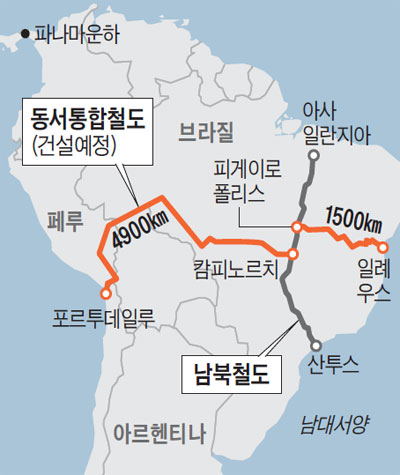'삼바 자원' 노린 중국… 南美횡단철도 뚫는다