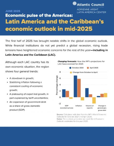 Economic pulse of the Americas: LAC’s economic outlook in mi…