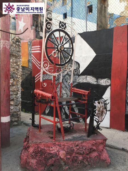 Callejon de Hamel La Habana